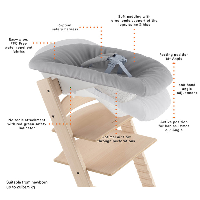 Stokke Tripp Trapp Newborn Set