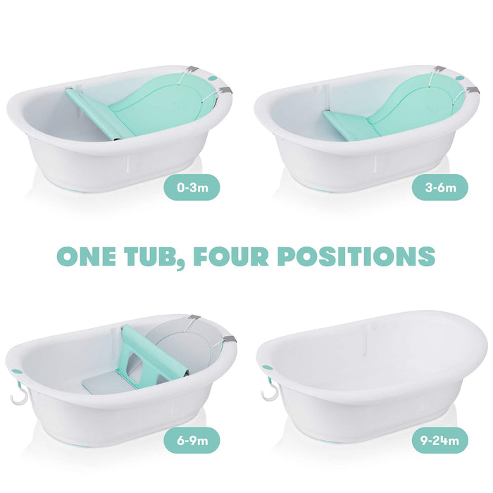 Frida 4-in-1 Grow-With-Me Bath Tub