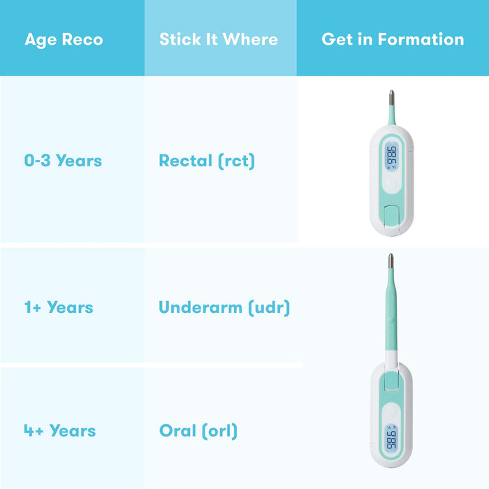 Frida 3-in-1 True Temp Thermometer