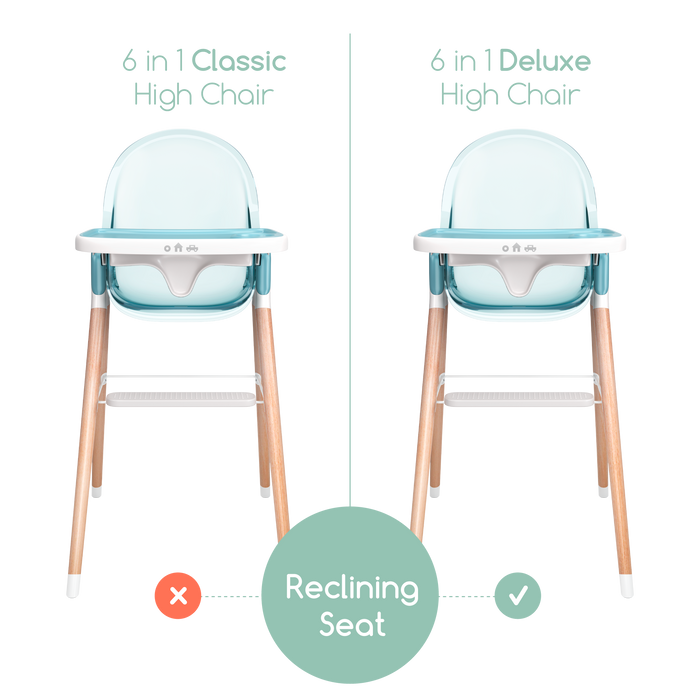 Children of Design 6-in-1 Classic High Chair