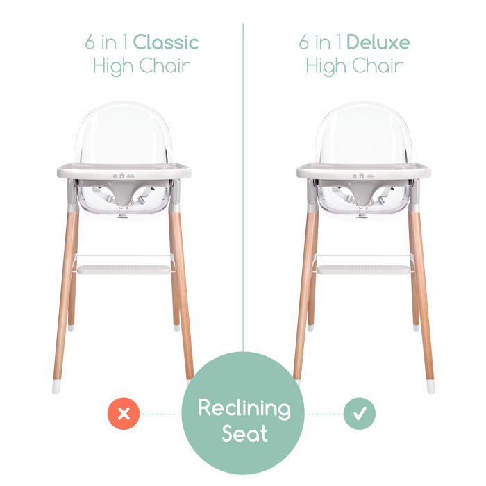 Children of Design 6-in-1 Classic High Chair