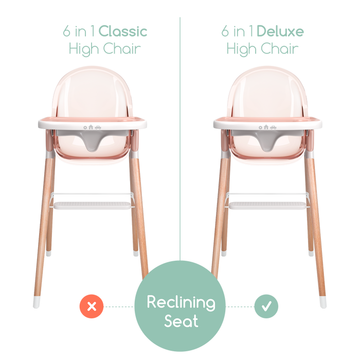 Children of Design 6-in-1 Classic High Chair